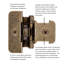 Double charnière démontable 1-1 / 4 po avec cadre à recouvrement automatique - laiton antique - charnières de porte d'armoire (ensemble de 20)-37287753-125347247