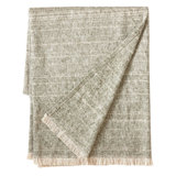 Oliver Ombre Throw