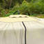 7.5FT Umbrella Screen Mosquito Net, Umbrella Cover Netting