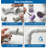 3 Inch PVC DWV Long Sweep 1/4 Bend 90° Elbow, Hub x Hub Plumbing Fitting for Drain, Waste & Vent Systems, (10 Pack)