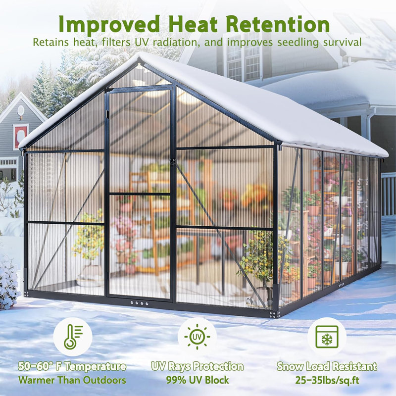 Greenhouses For Outdoors, Quick Assembly Polycarbonate Green House With Uv Protection, Heavy Duty Windproof Aluminum Frame, Adjustable Roof Vent For Backyard Or Outdoor Garden Use