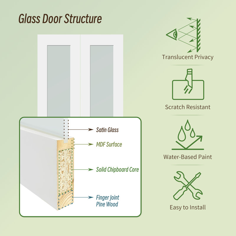 Portes pliantes pliantes en verre givré de 1 à 1 3/8 po d'épaisseur de porte avec ensemble de quincaillerie, 36 po x 80 po