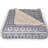 Hand Woven Throw Blanket