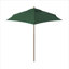 Parasol de marché Henry Street-1467180471