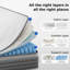 Matelas hybride antistatique en mousse à mémoire de forme de 10 po dans une boîte avec certification Certipur-US et Fire-336691984-364298004