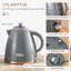 Kettle and Toaster Set-121676782