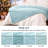 Duke Blue Long Fur Dual-Sided All Season 50x60" Throw-1332224382