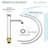 Avallon Single Hole, Single-Handle Wheel, High Arc Bathroom Faucet-51092076