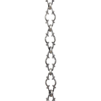 Chain or Chain Break