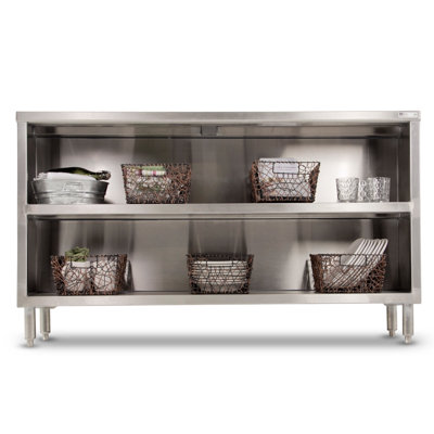 Economy Buffet Table