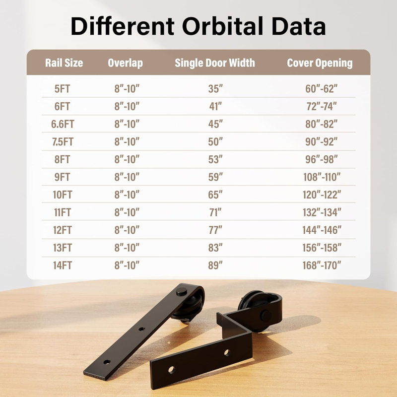 Matte Black Single Bypass Barn Door Hardware Kit