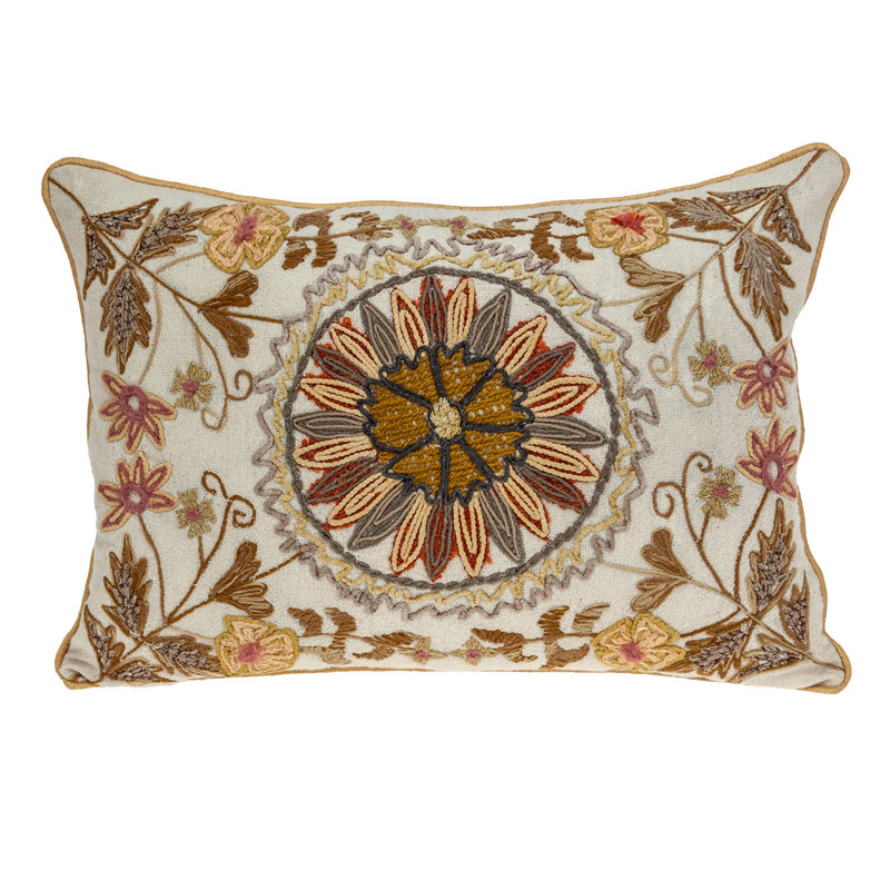 Insert de coussin réversible Goodfield