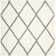 Amhold Shag Performance Geometric Rug