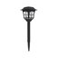 Landscape Lighting