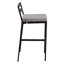 Tabouret de patio avec structure en aluminium thermolaqué et coussin amovible, collection Chelsea-106485496