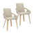 Beige sélectionné