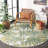 Alyena Performance Performance Floral Indoor/Outdoor Area Rug-2052270114