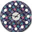 Horloge murale rétro Mid-Century-40745587