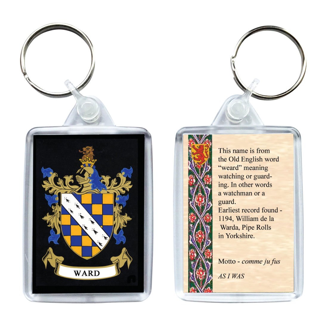 Keyring