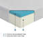Matelas pour lit simple de 8 pouces en mousse viscoélastique imprégnée de gel, ferme, blanc, matelas dans une boîte