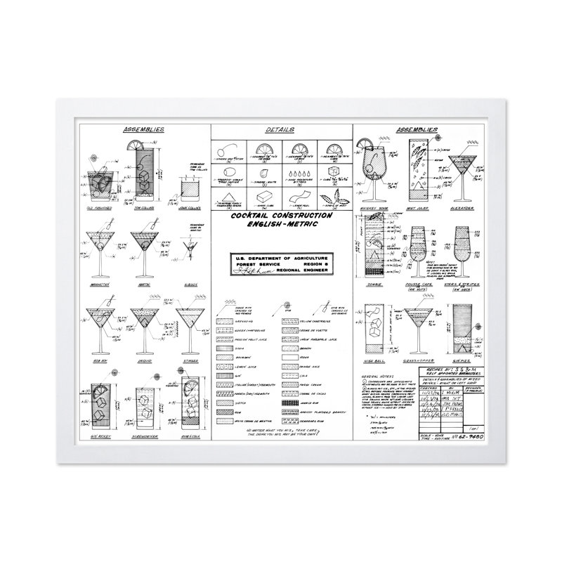 Tableau de construction des cocktails, Affiche, H 18 po x l 24 po, Encadrement blanc