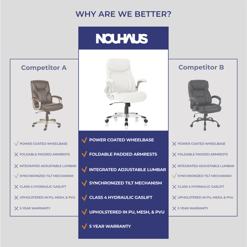 White High Back Ergonomic Leather Executive Swivel Chair