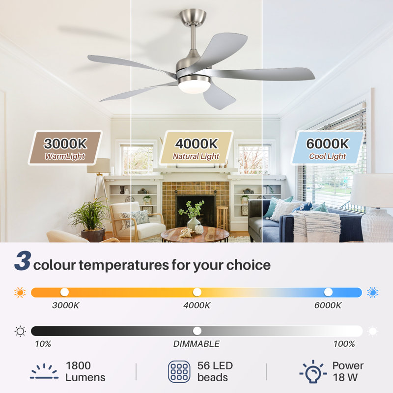 52" 5-ABS Blade Ceiling Fan With Led Light and Remote Control, DC, Silent, Forward and reverse(Brushed Nickel&Gray)