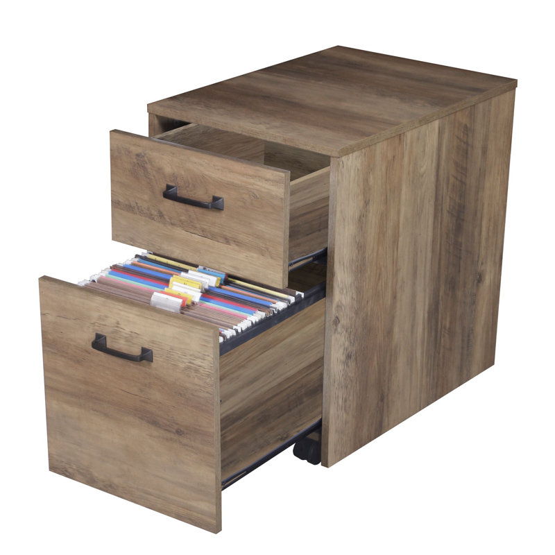 Coble 2 Piece Computer Desk Office Set