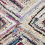 Anaheim Geometric Handmade Tufted Blue/Pink/Yellow Area Rug-35506956
