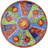 Handmade Metal Decorative Plate - Set of 1