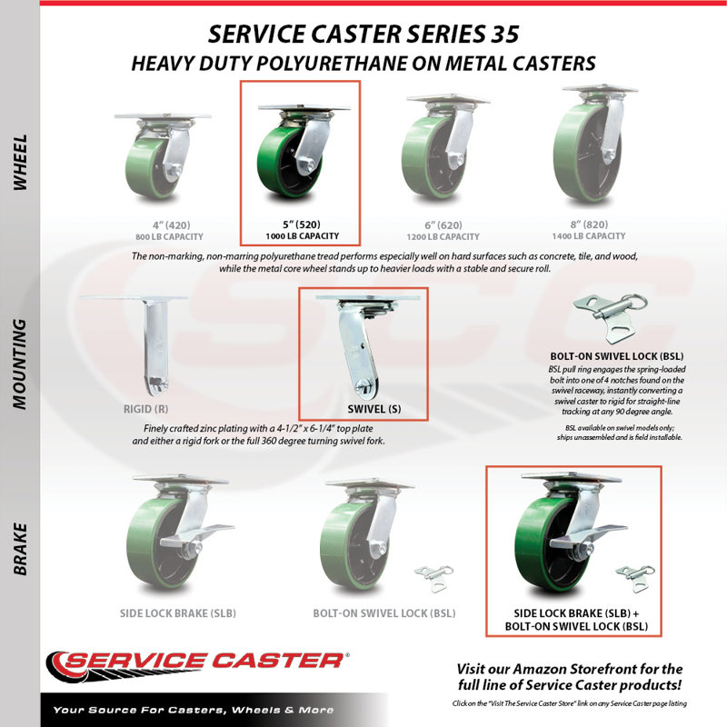 Poly on Cast Iron Caster, Green
