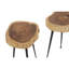 Bucyrus Nesting Tables