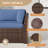 2 Piece Rattan Sectional Seating Group With Cushions-609932508