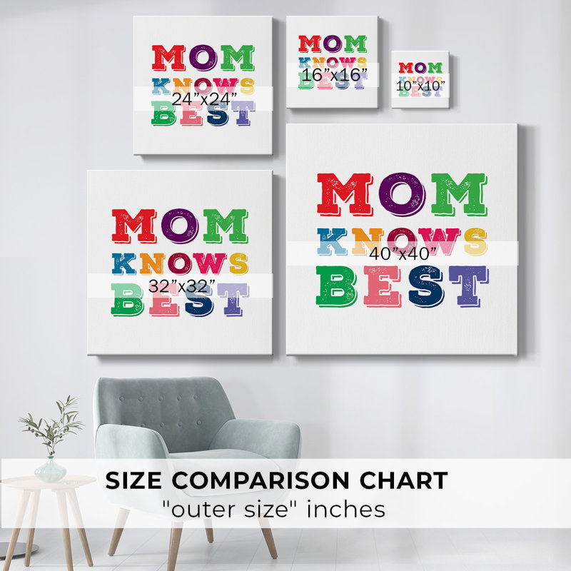 «Mom Knows Best» sur impression sur toile, H 16 po x l 16 po x P 1,5 po