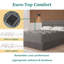 Matelas hybride en mousse viscoélastique gélifiée rafraîchissante-595810376-595810381