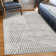 Tapis Latitude Run® Orkla Nikolis gris