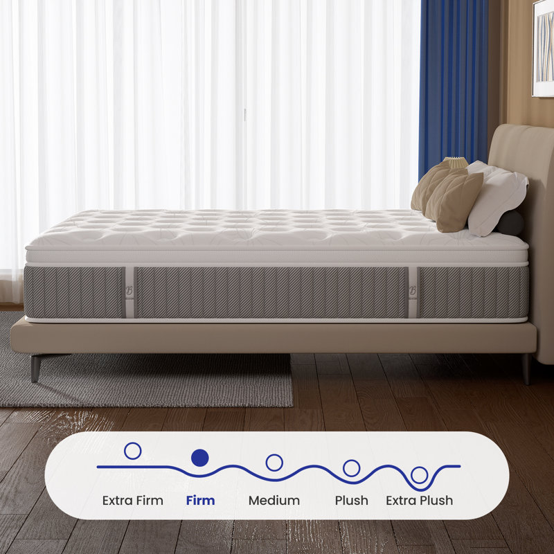 Ressorts ensachés Bedstory, 12", Grand lit