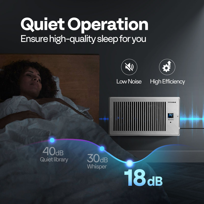 Quiet Register Booster Fan with Intelligent Thermostat, 7.5" H x 2.1" W x 13.8" D