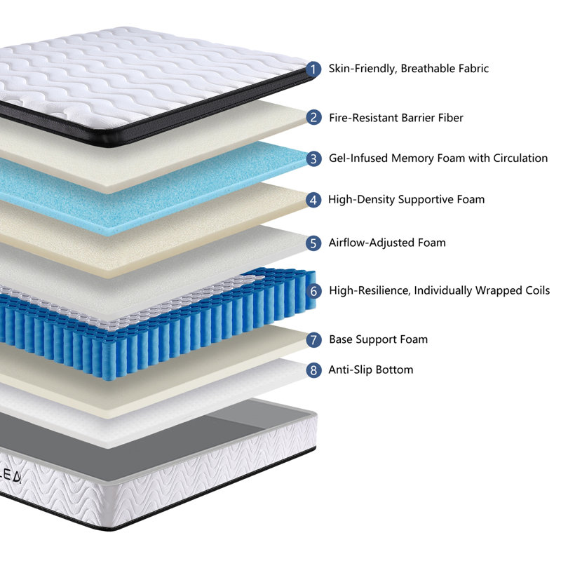 Matelas hybride 12 pouces - Soulagement de la pression et sommeil paisible, Fermeté moyenne, Ressorts ensachés et mousse viscoélastique imprégnée de gel, Livré comprimé