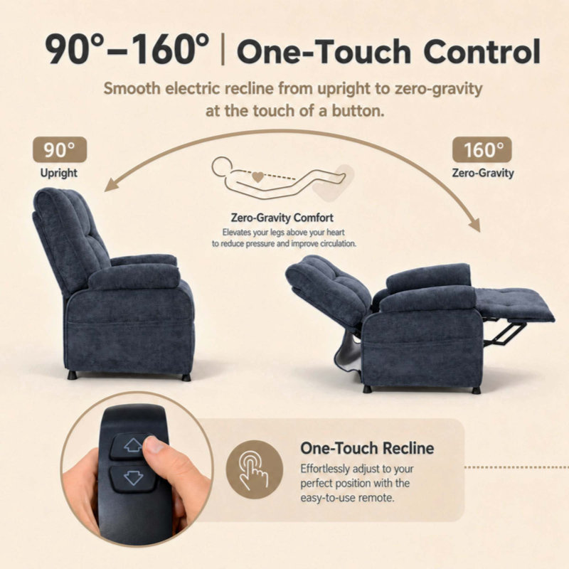 Fauteuil inclinable électrique Basic, Chenille bleu