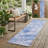 8' Runner Blue Abstract Washable Non Skid Indoor Outdoor Runner Rug