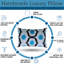 Lumbar Pillow Cover & Insert