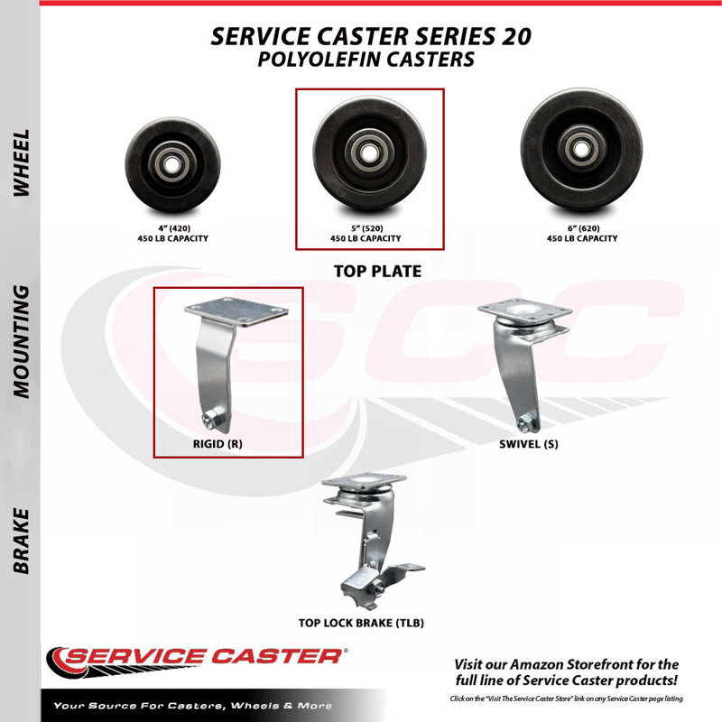 Polyolefin Wheel Rigid Caster with Ball Bearing