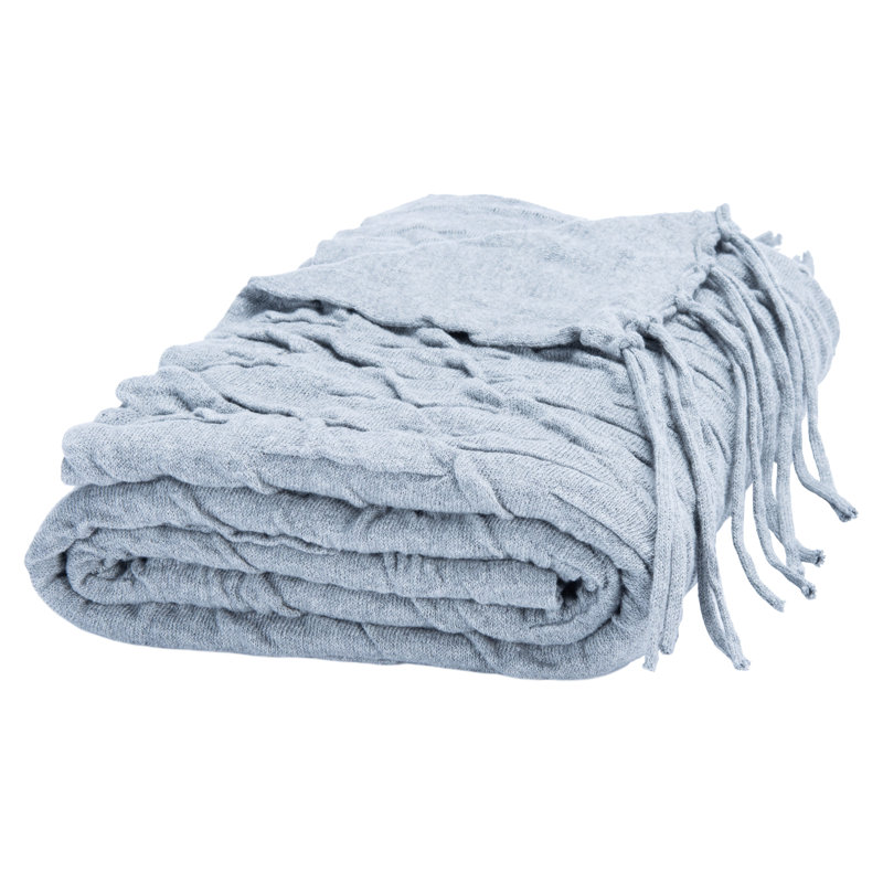 Plain Weave / Muslin Throw Blanket, Light Gray