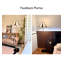 Lampe sur pied Minimalist
