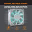 Ventilateur Suncourt®