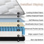 Matelas à soulagement de la pression à ressorts ensachés individuellement-1708380270