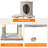 58.3'' H Cat Tree
