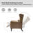 Alexis Transitional Faux Leather Manual Recliner with Wingback Design(Set of 2)-2005317425