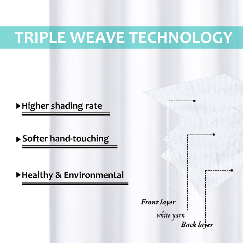 100% Blackout Curtains Ramonita Thermal Insulated Energy Efficiency 2 Layers Drapes for Bedroom, 2 Panels, White